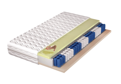 Materac 90x200 dwustronny kieszeniowy AR