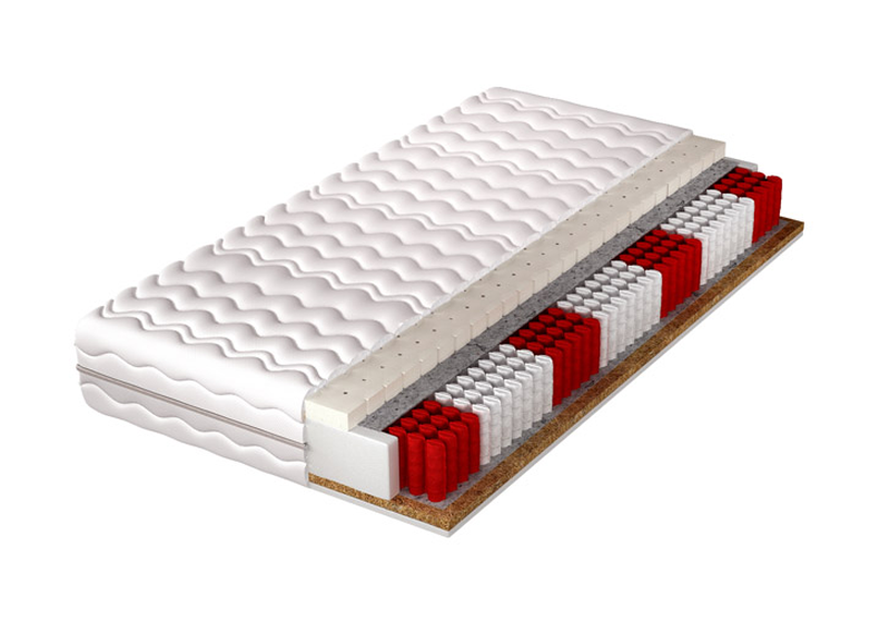 Materac dwustronny kieszeniowy multipocket KALIFORNIA.png