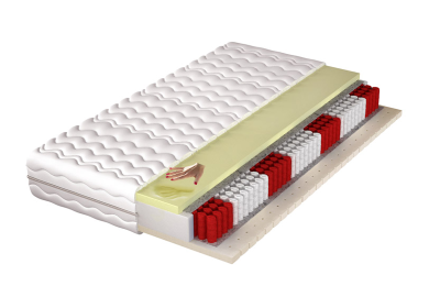 Materac 180x200 dwustronny multipocket O