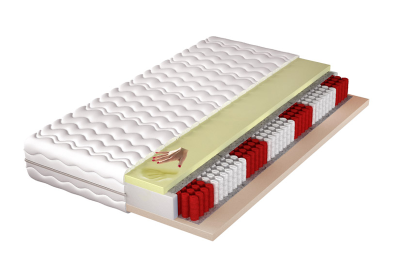 Materac 140x200 dwustronny multipocket A